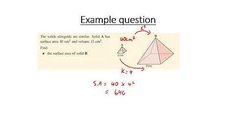 surface area of similar shapes