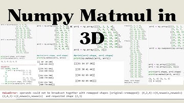 Understanding Numpy Matmul in 3D through Examples