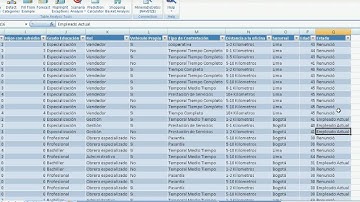 Analyze Key Influencers