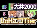 【LOH攻略】ダート環境暫定ティア解説！大井2000ｍ帝王賞【ウマ娘×ずんだもん】