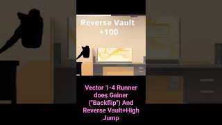 Vector 1-4 Runner Does Backflip And Reverse Vault+Speed Run/High Jump #vectorgame #parkour