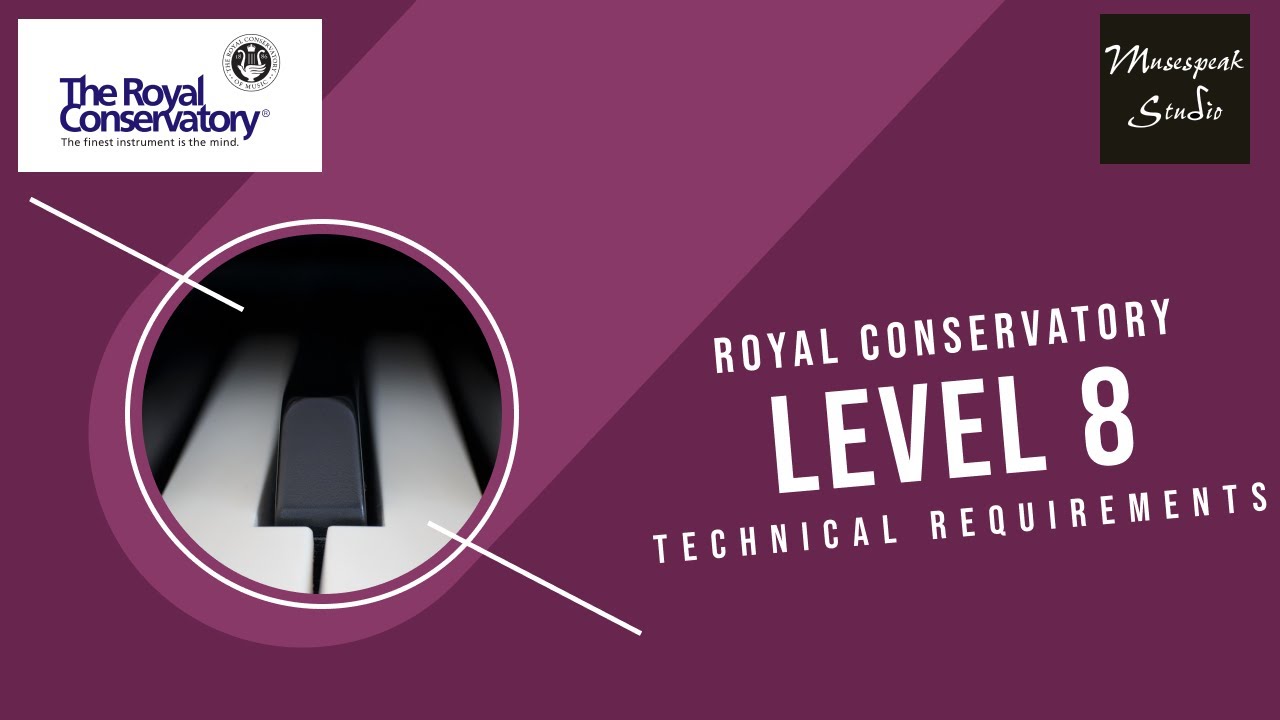 RCM Level 8 Technical Requirements for Piano (2015 & 2022 edition