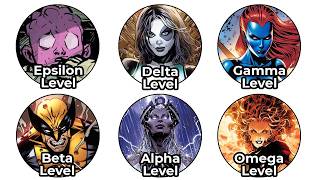 ALL 6 Levels of Mutant Classification EXPLAINED
