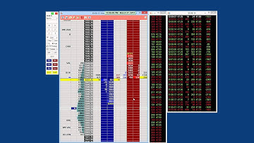 Jigsaw Trading Ask Me Anything
