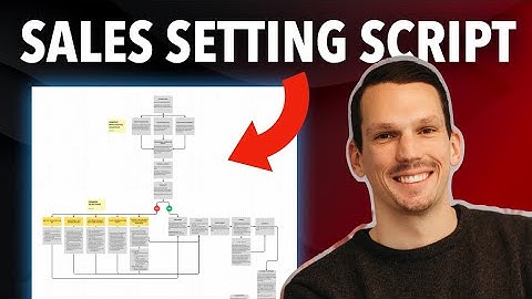 The Appointment Setting Script That Books 150+ Sales Calls Every Month [Free B2B Sales Training]