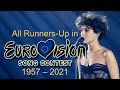 Runners-Up in Eurovision Song Contest (1957-2021)