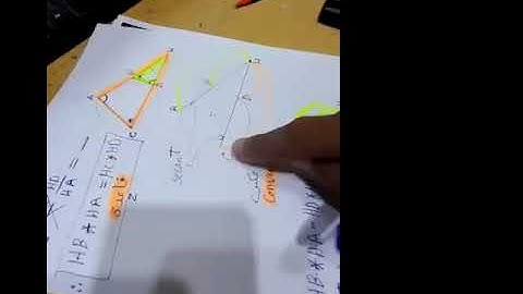 G10 Applications of similarity in the circle 2