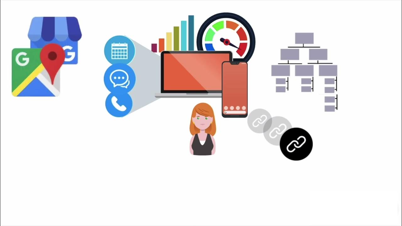 How It Works Digital Marketing Agency For Home Care And Home Health how-it-works-digital-marketing-agency-for-home-care-and-home-health