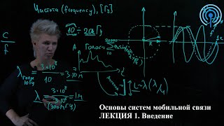 Лекция 1. Введение в мобильные системы связи. Радиосигналы. Эволюция мобильных сетей