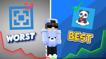 How To Make Free Minecraft Server like ATERNOS 24/7 | Best Free 24/7 Minecraft Server Hosting😇