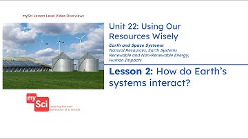 Unit 22 Lesson 2 Video