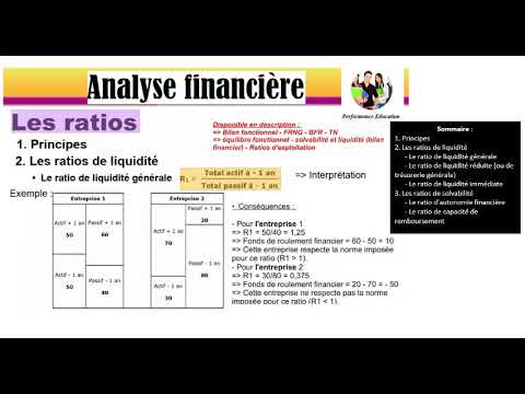 Vidéo: Schéma de processus technologique pour la production de produits de confiserie : détails