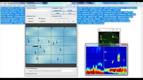 Final Year Projects on Cloud Computing | Final Year Thesis on Cloud Computing