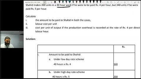 CAF03 CMA lecture no 86 by Sir JAWAD MEHMOOD SB