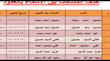 كيفية حذف المسافات الزائدة في الاكسل بين النصوص بسهولة وبدون اعادة كتابتها - حذف المسافات الزائدة