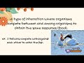 Ecological Interactions Unveiled in Ecosystems