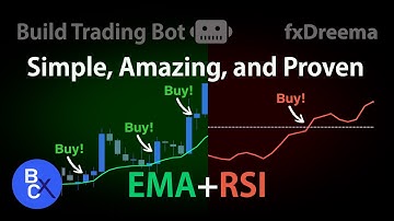 📈The RSI + EMA Combo Strategy: Trade Like a Sniper_with Automated Robots (forex, stocks, crypto)