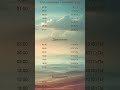26.06.2026 — Погода в КИЕВЕ!