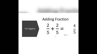 Adding Fraction