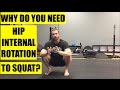 Why You Need Hip Internal Rotation to Squat
