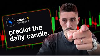 Predict How The Daily Candle will Close | Power Hour Continuation | Day Trading | edgeful