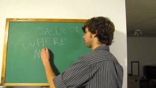 MySQL Tutorial 65 - Full Text Search Index