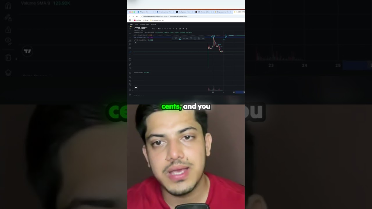 Unlock the Future of Crypto with HYPER: A Game-Changer!
