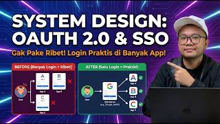 Learn System Design OAUTH 2.0 & SSO