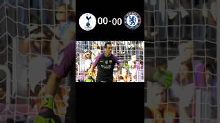 Tottenham vs Chelsea (1-0) Football Match 2024 #football #match #2024