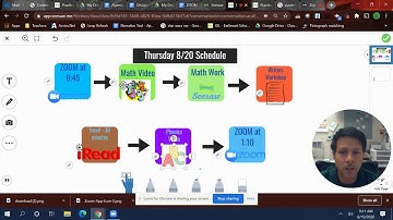 Weekly Schedule SeeSaw
