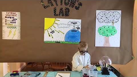 Layton’s Thunderstorm Project