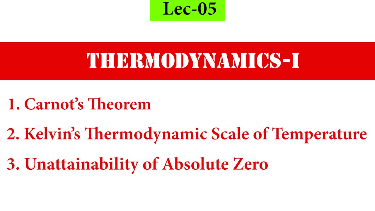Lec05, Carnot's Theorem, Kelvin's Thermodynamic scale of Temp