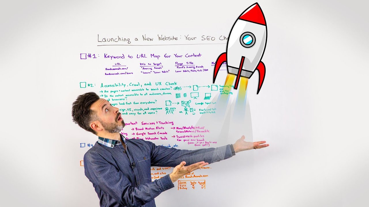 Your SEO checklist when launching a new website - Whiteboard Friday