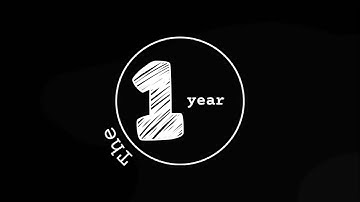 Day 1: Welcome/Intro Video