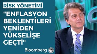 Risk Yönetimi - \