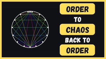 Pendulum Wave Bouncing Inside The Circle Sounds COOL | Polyrhythms