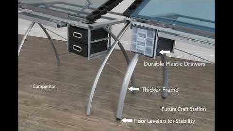 10050 Futura Craft Station vs Competition