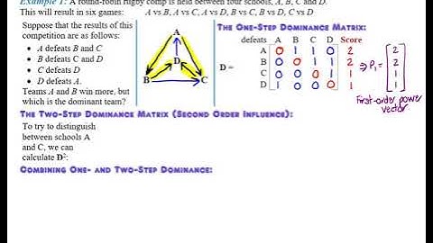 Dominance Matrices Part 1