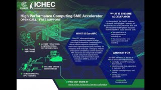 SME Acceleretaor Webinar Recording