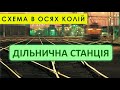 Дільнична станція - Схема станції в осях колій