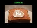 Periodic Elements on Bread | #asmrvideo #shortvideos #viral #satisfying