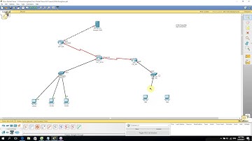 Mạng máy tính - Sử dụng Cisco Packet Tracer để vẽ mô hình mạng