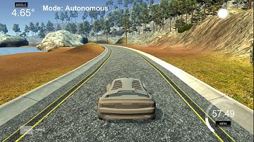 Udacity Self-Driving Car Engineer - Project 9 - PID Controller