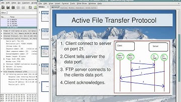 Active FTP vs Passive FTP Demistified Part 3