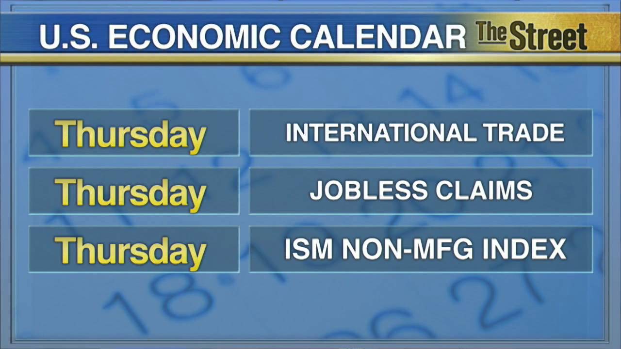 What to Watch This Week: Dollar Tree Earnings, Auto Sales, Jobs Numbers, PMI