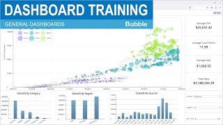 Dashboard Training: Bubble