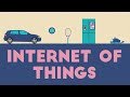 What is the internet of things