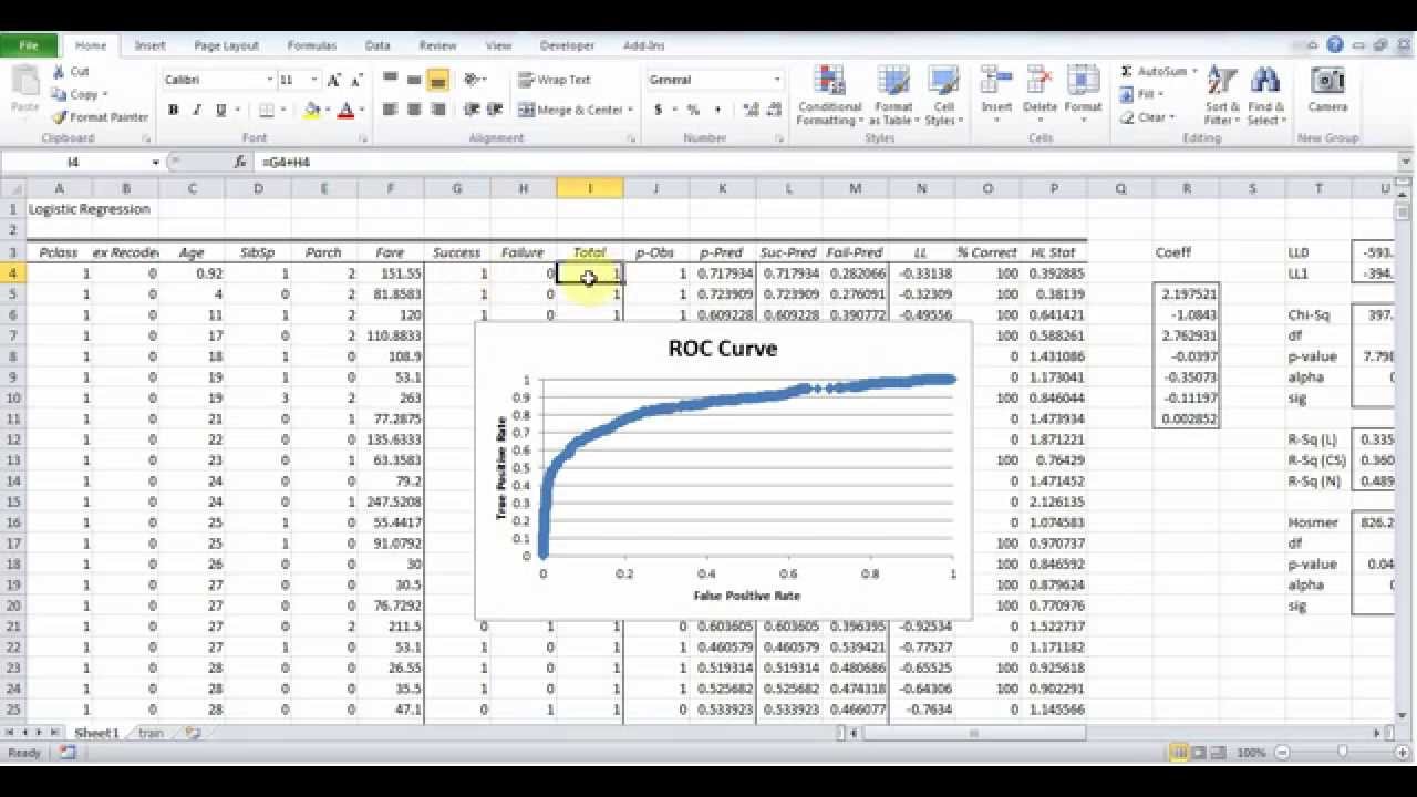 Logistic Regression Using Excel