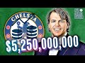 How Football Club Owners Make Massive Profits | The Business of Soccer image