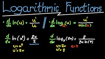 Derivatives - Logarithmic Functions